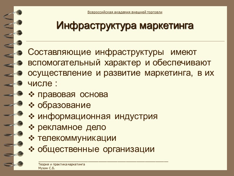 Инфраструктура маркетинга  Всероссийская академия внешней торговли ______________________________________________________________ Теория и практика маркетинга Мухин С.Б.